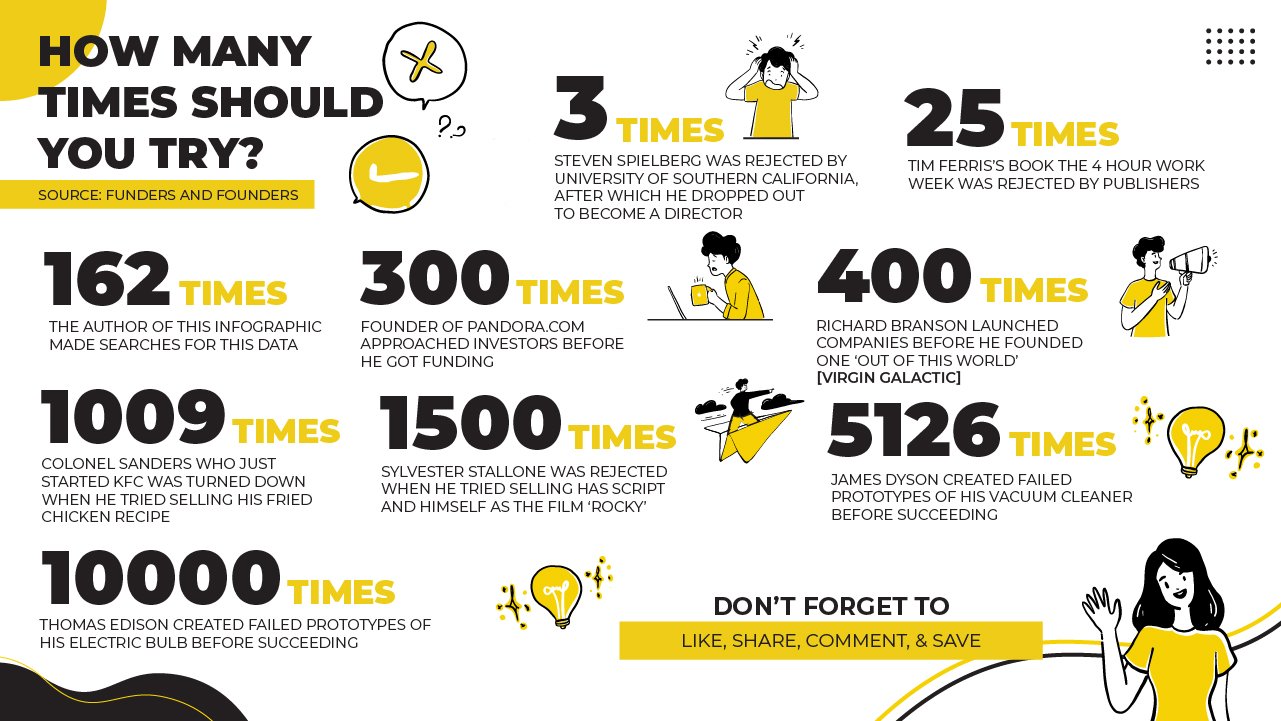 importance of risk taking in entrepreneurship